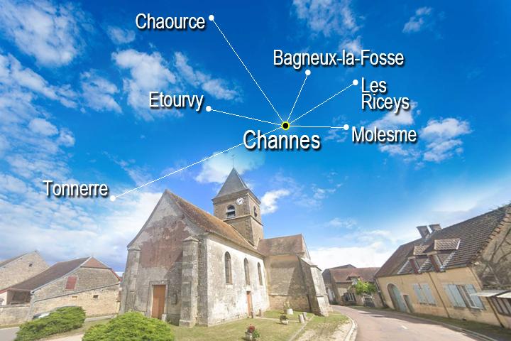 Channes